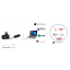 Vacotek UB3300 PRO UVC SDI External Capture for DSLR Facebooklive support vMix/wirecast/OBS