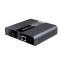 LKV393 HDbitT HDMI Extender -Coremedia tv