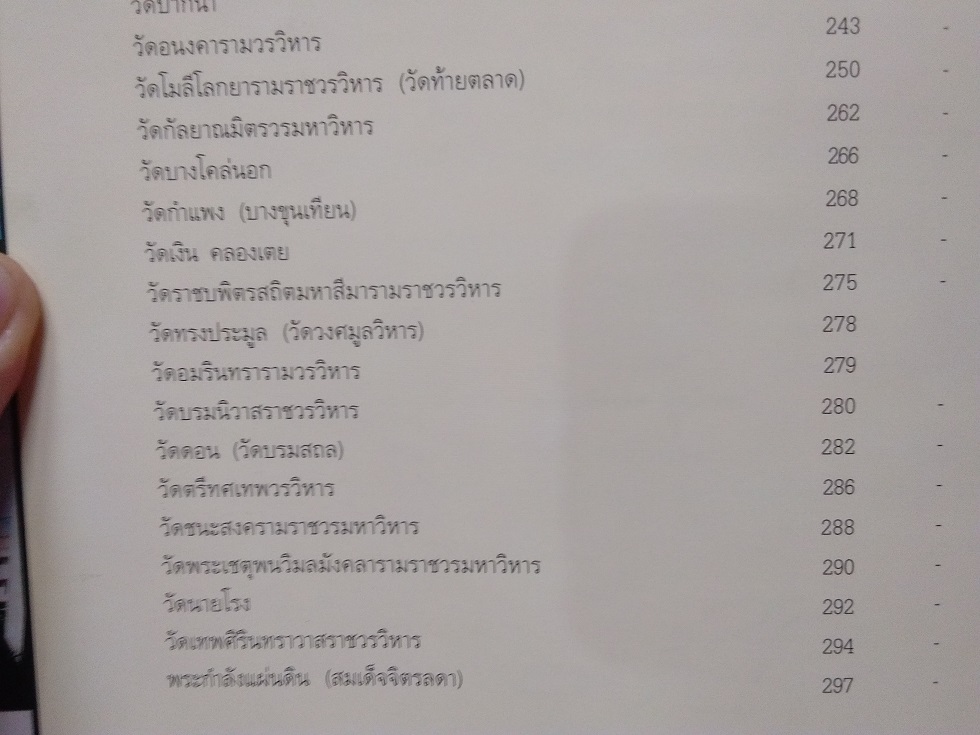 หนังสือ"พระยอดนิยมกรุงเทพมหานคร" จัดทำโดย สำนักพิมพ์คเณศ์พร