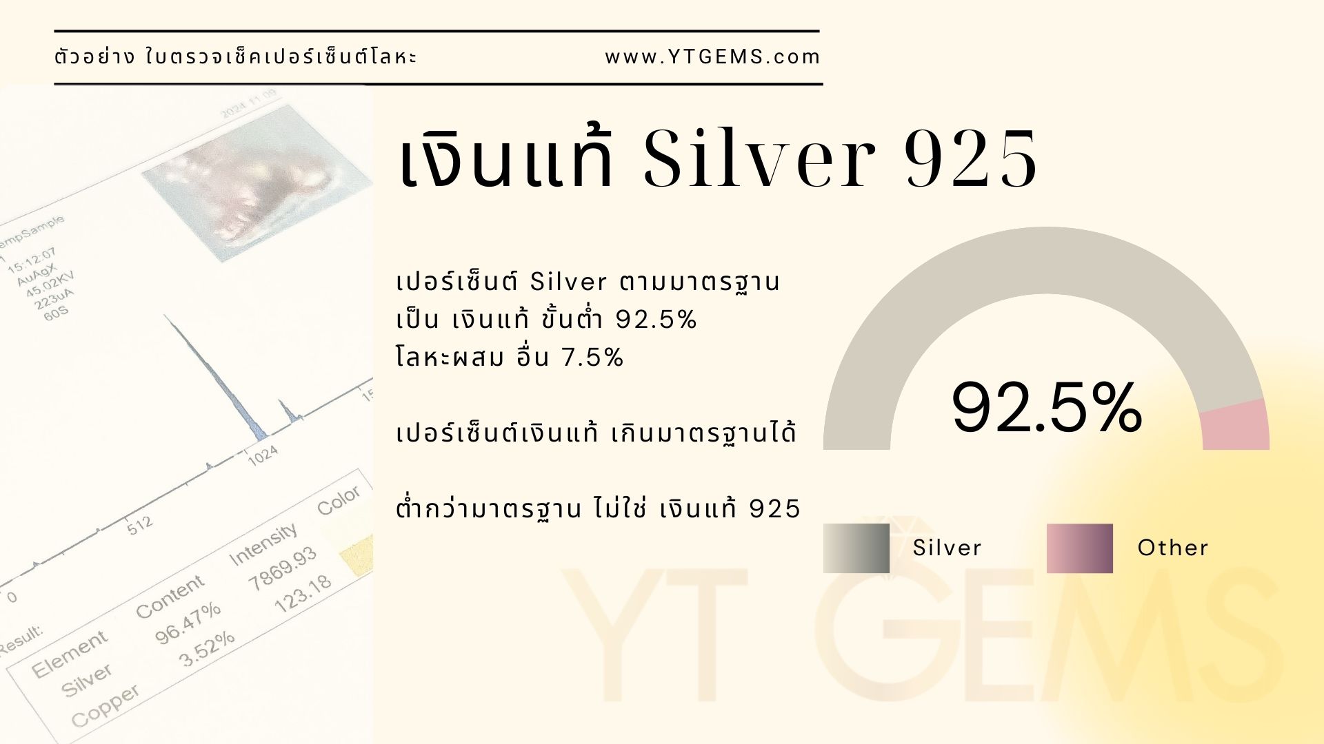 เงินแท้ 925 ดูยังไง เงินแท้ 925 คือ Silver กี่เปอร์เซ็นต์ ?