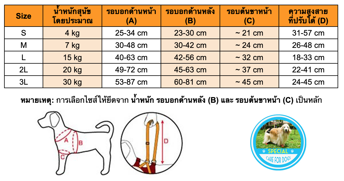 Petio Zuttone(Japan) ที่ช่วยพยุงสุนัขด้านหน้า