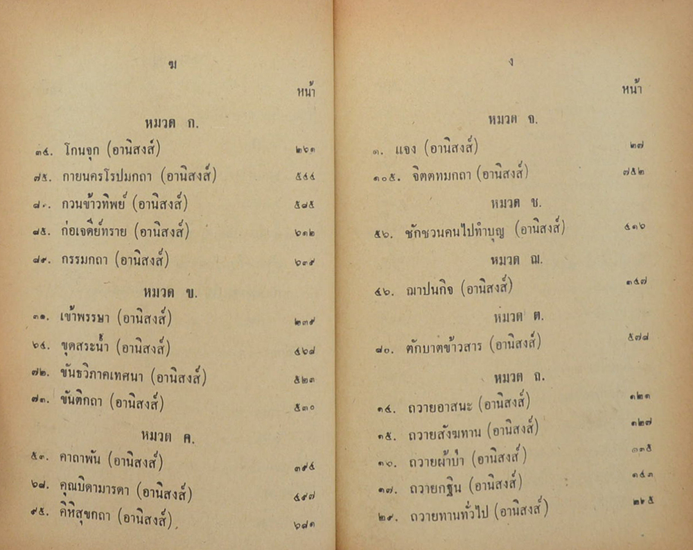 "อานิสงส์ 108 กัณฑ์" โดย จอม บุญตาเพศ ป.