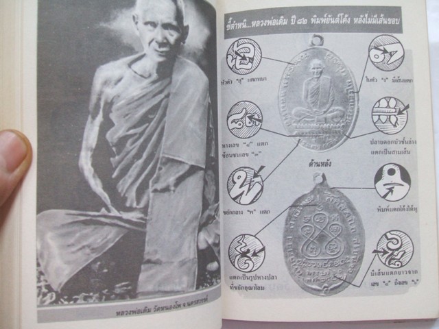 ชี้จุดสำคัญที่เป็นโค้ตลับ เหรียญดังหลวงพ่อต่างๆ โดย โพธิ์ชัย (จำนวนรวม 2 เล่ม)