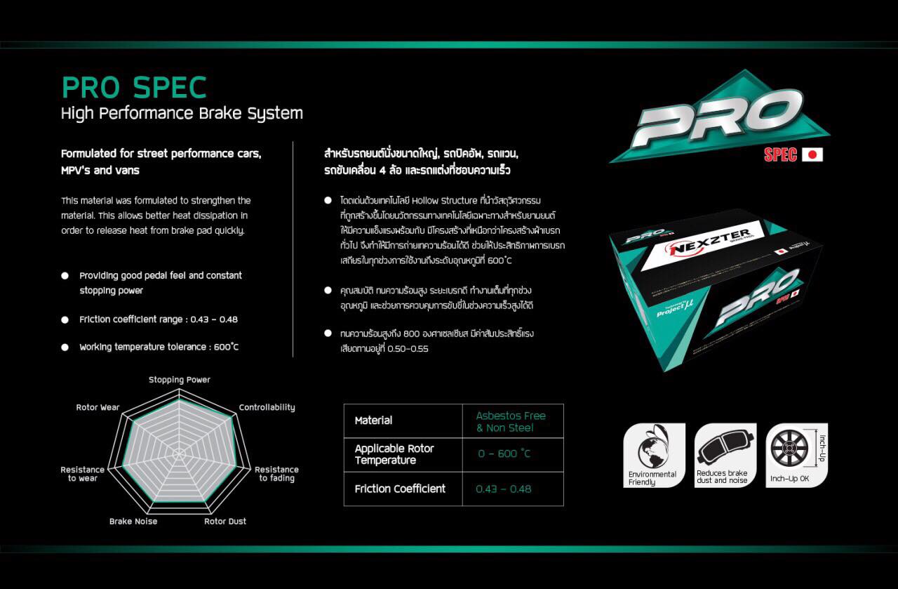 ์Nexzter Pro spec