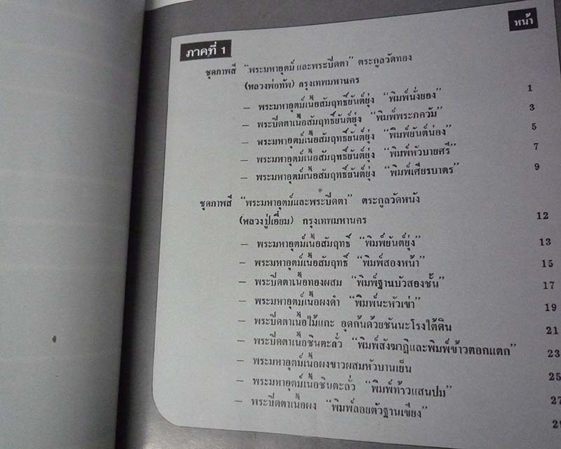 หนังสือทำเนียบพระปิดตา โดย อ.ศิริวัฒน์