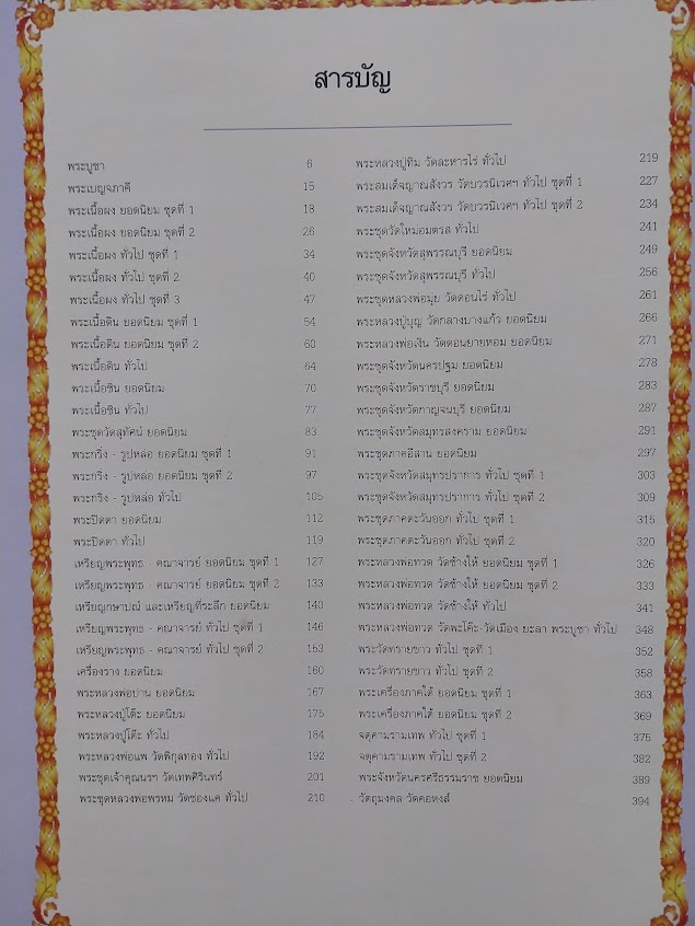 หนังสือรวมภาพพระชนะเลิศ ณ ศูนย์ประชุมไบเทคบางนา ครั้งที่.1 ปี 2548