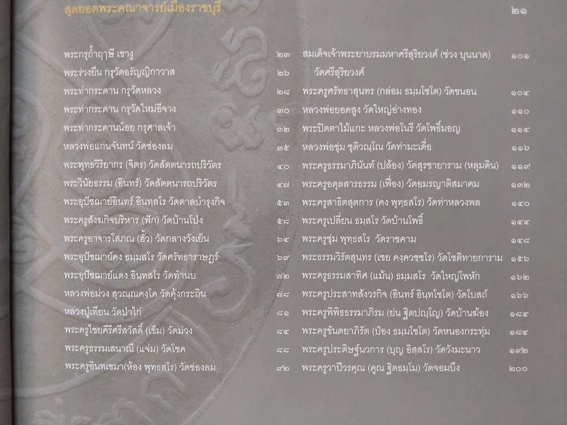 หนังสือสุดยอดพระคณาจารย์ เมืองราชบุรี ... รางวัลงานประกวดพระเครื่องจังหวัดราชบุรี 2560