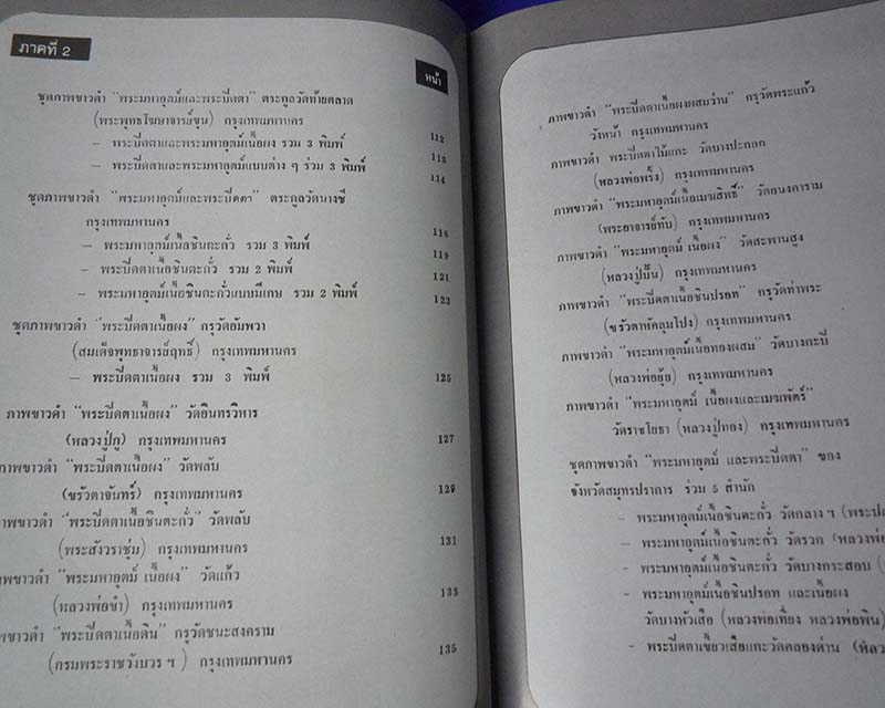 หนังสือทำเนียบพระปิดตา โดย อ.ศิริวัฒน์