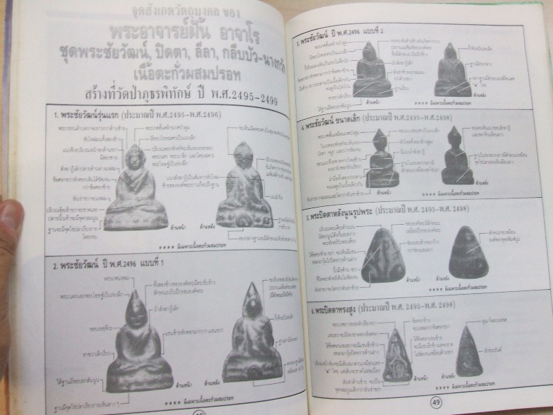 พระอาจารย์ฝั้น อาจาโร วัดป่าอุดมสมพร....ชี้ตำหนิพระเครื่องทุกรุ่นทุกพิมพ์ (เล่ม.1+2)
