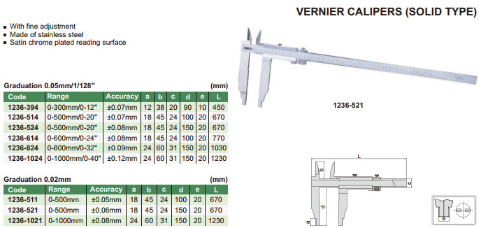 Vernier Caliper (Solid Type) เวอร์เนียแบบใช้กับของเหลว