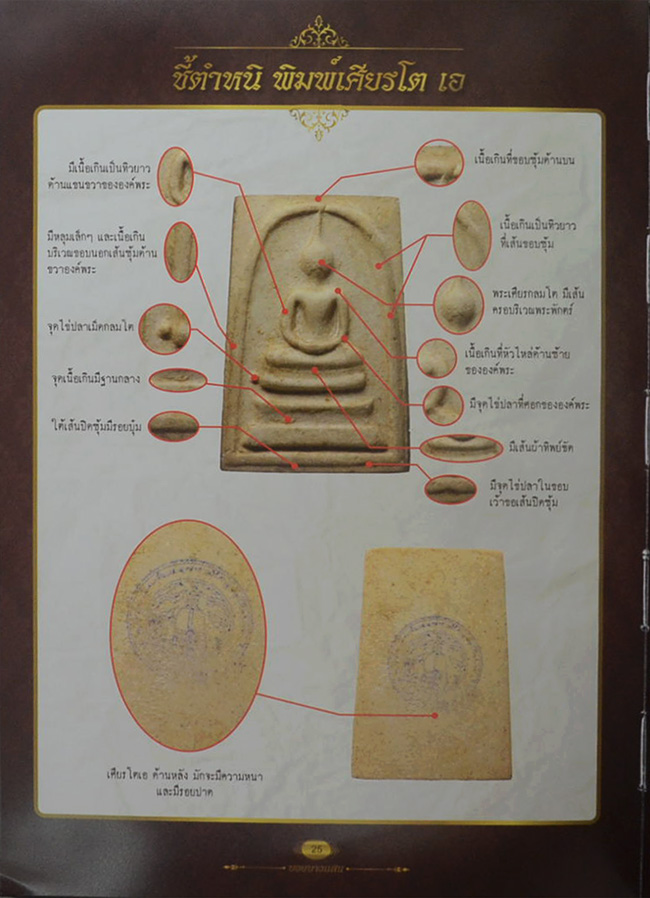 "พระวัดระฆัง 108 ปี" รวบรวมพระสมเด็จรุ่นอนุสรณ์ 100, 108, 118,122 ปี รุ่นเสาร์ห้าและรุ่น 214 ปี