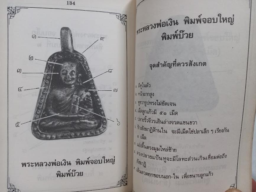 ชี้จุดสำคัญที่เป็นโค้ตลับ เหรียญดังหลวงพ่อต่างๆ โดย โพธิ์ชัย (จำนวนรวม 2 เล่ม)