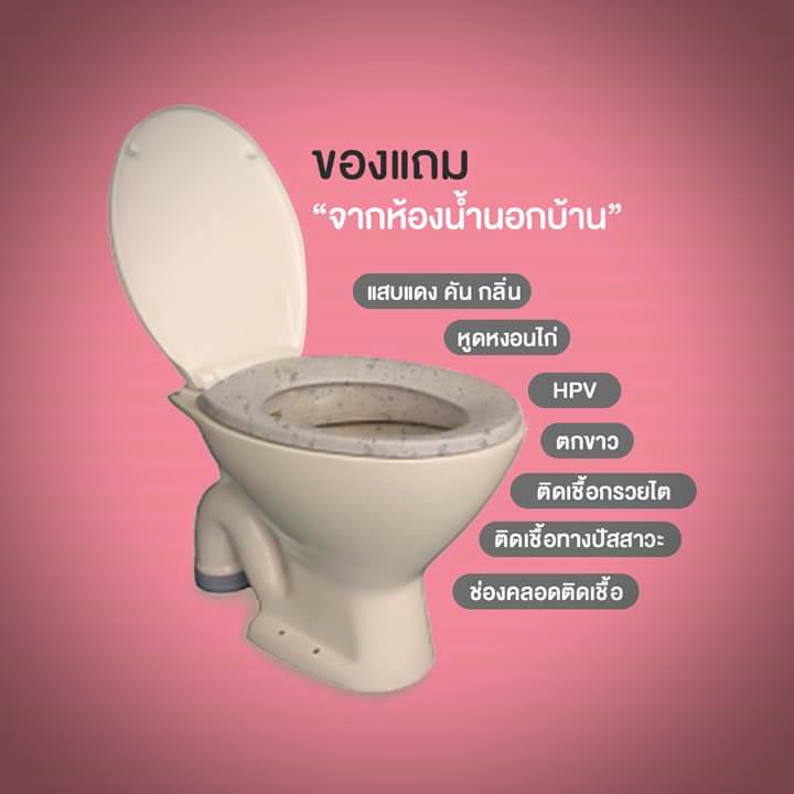 กรวยยืนปัสสาวะ (FLY) ซื้อ 20 ฟรี 5 กล่อง - EMS FREE!