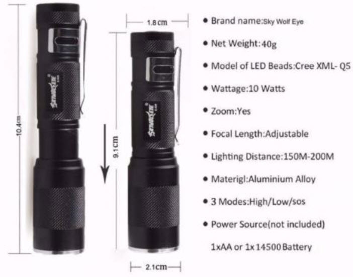 ไฟฉาย LED 3,000 ลูเมน ซูมได้ 3 โหมด