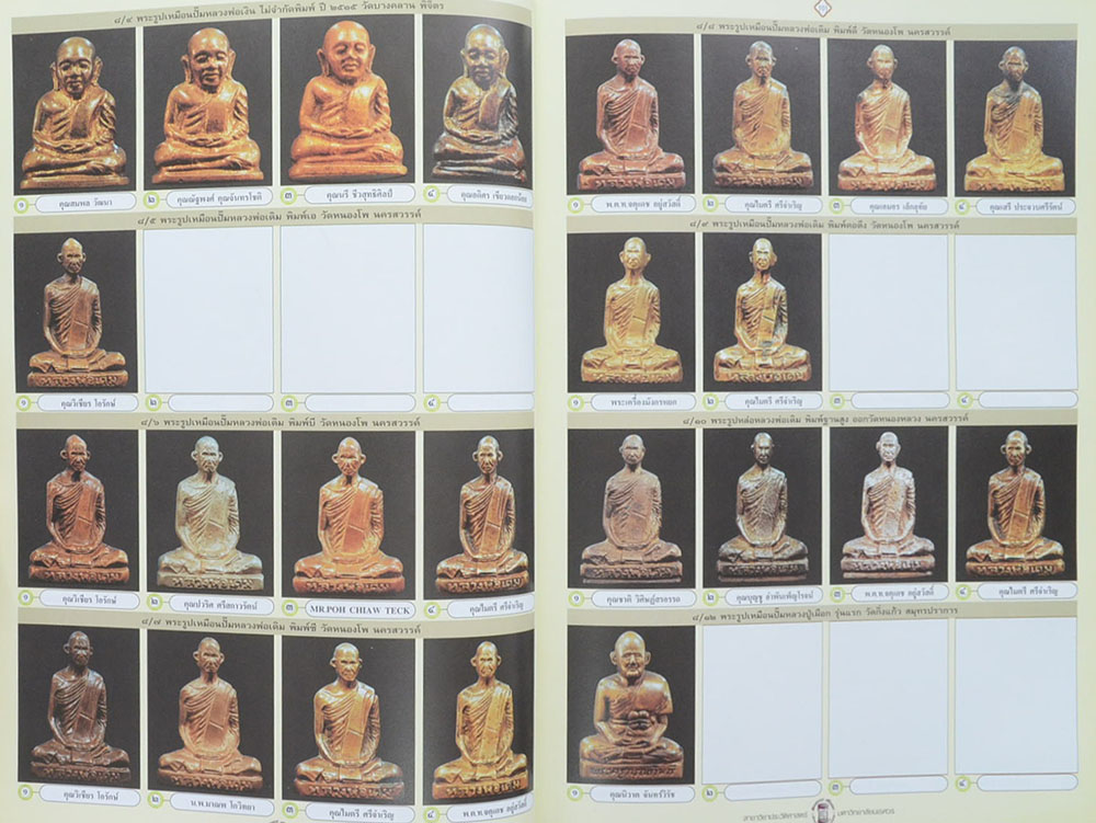 หนังสือรวมภาพพระชนะการประกวด พระบูชา พระเครื่อง เหรียญคณาจารย์ โดย ส.ว.จรูญ ยังประภากร