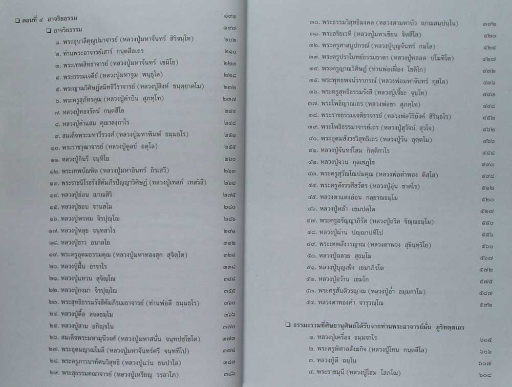 "บูรพาจารย์" ประวัติ ธรรมปฏิปทาและโอวาทธรรม ท่านพระอาจารย์มั่น ภูริทัตโต