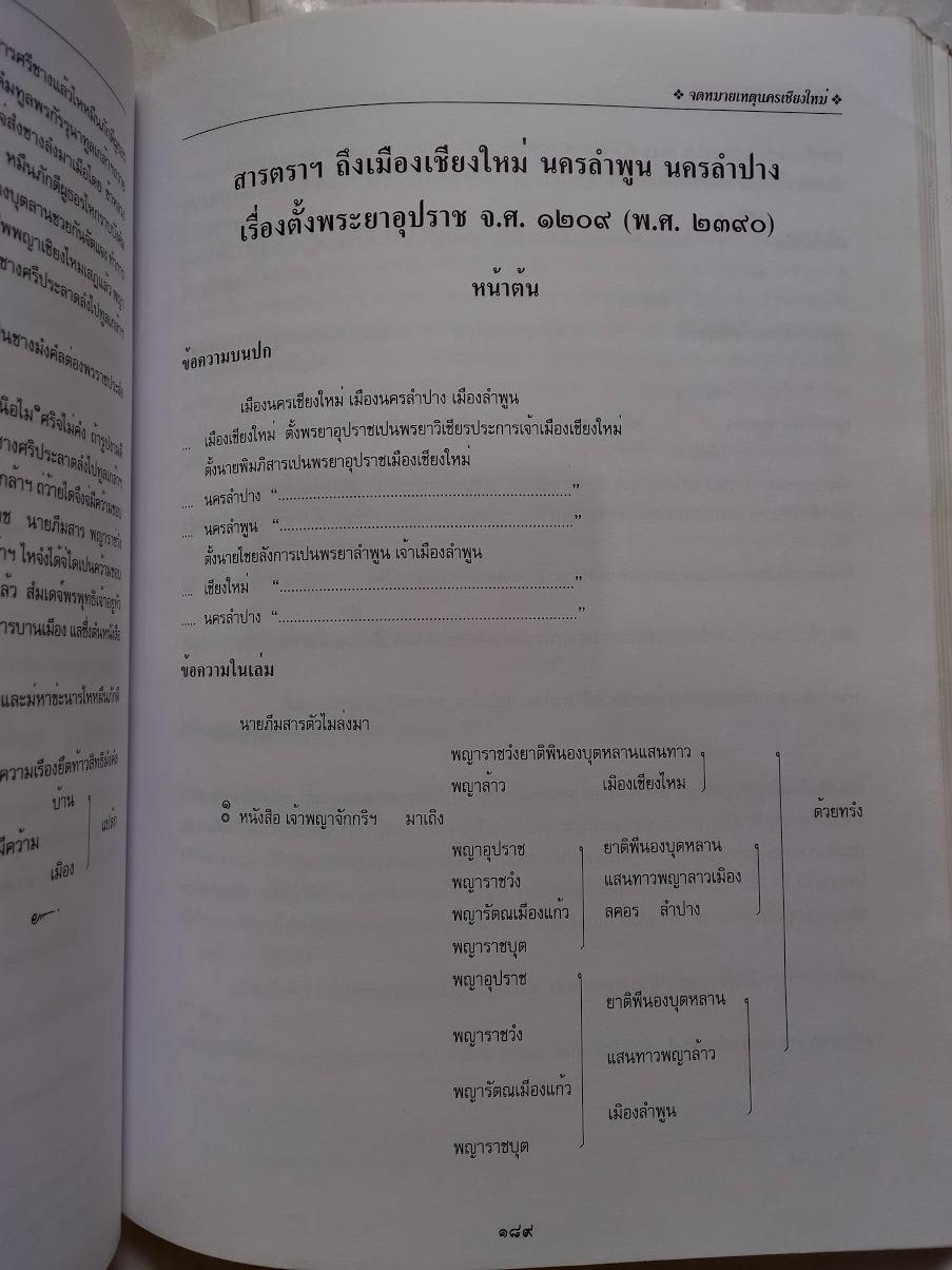 จดหมายเหตุนครเชียงใหม่ โดย คณะกรรมการชำระประวัติศาสตร์ไทย
