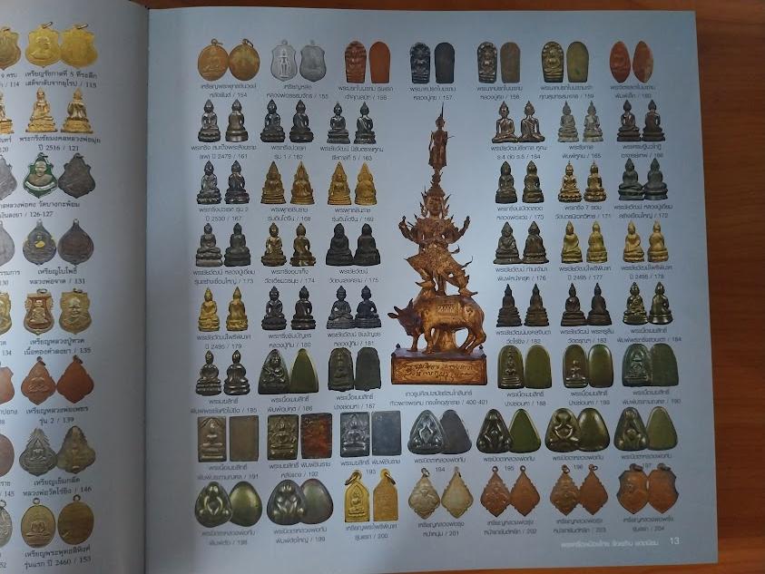 พระเครื่องเมืองไทย “ร้อยล้าน ยอดนิยม" เล่ม.2 (พร้อมกล่อง) โดย โทน บางแค