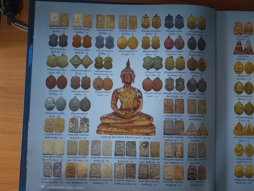 พระเครื่องเมืองไทย “ร้อยล้าน ยอดนิยม" เล่ม.2 (พร้อมกล่อง) โดย โทน บางแค