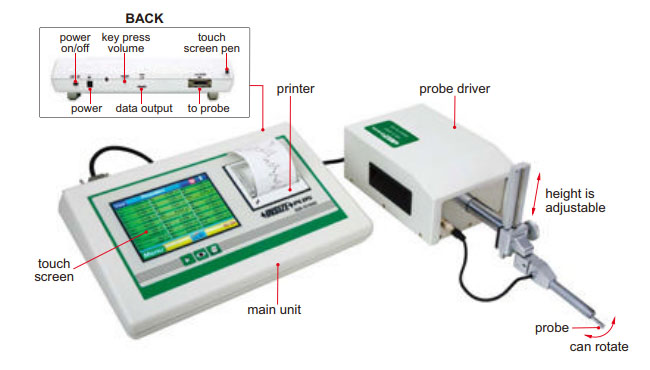 Surface Roughness Tester