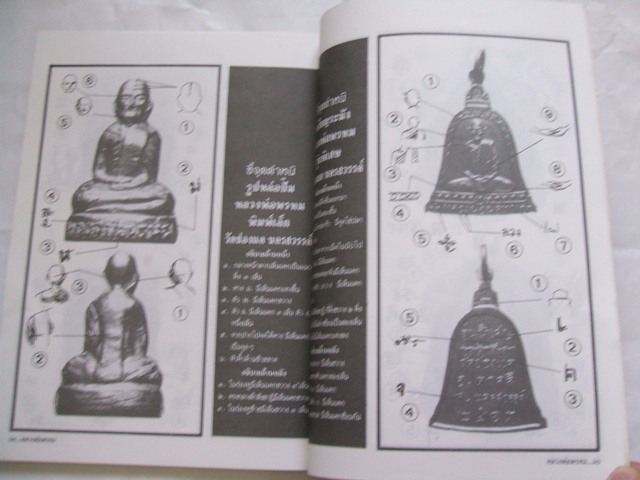 หนังสือประวัติการสร้างและชี้ตำหนิพระเครื่อง หลวงพ่อพรหม ถาวโร วัดช่องแค