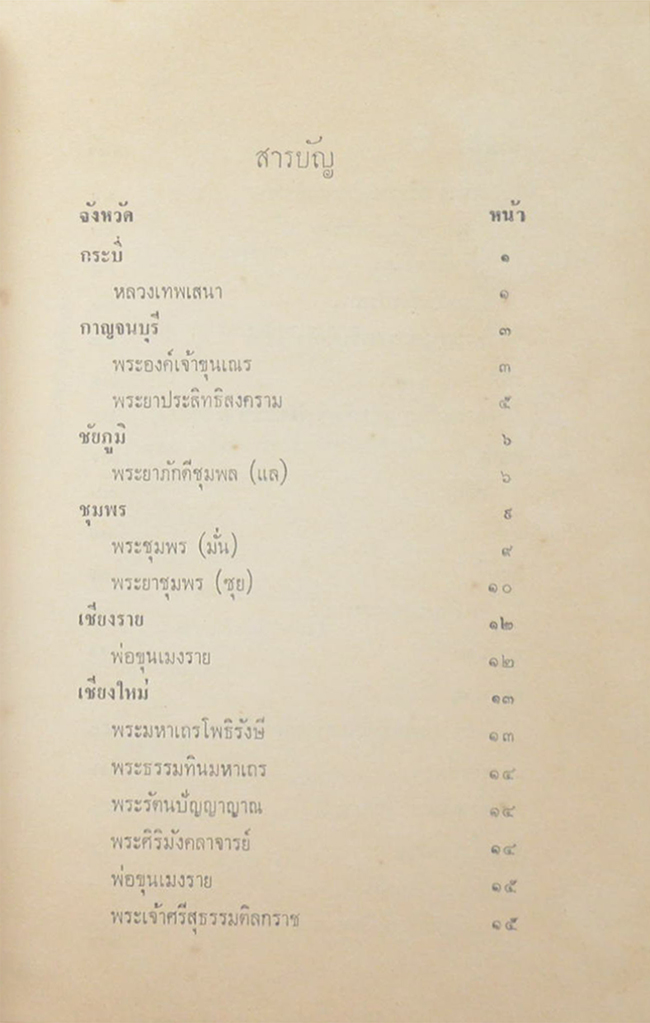 “เรื่องราวของคนดีในอดีต ของจังหวัดต่างๆ” โดย วิทยาลัยธุรกิจบัณฑิตย์