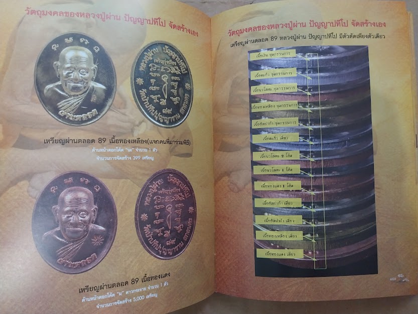 หลวงปู่ผ่าน ปัญญาปทีโป วัดป่าปทีปปุญญาราม จ.สกลนคร