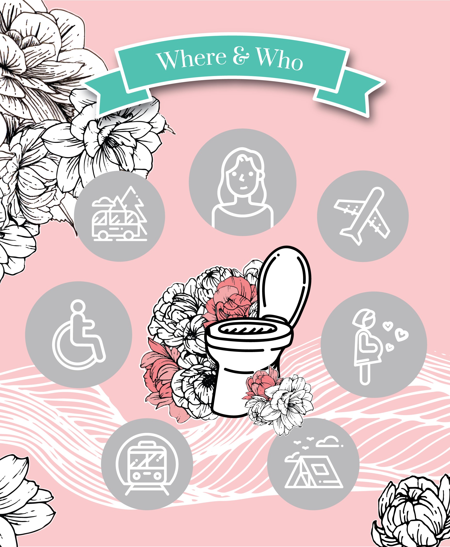 กรวยยืนปัสสาวะ (FLY) ซื้อ 20 ฟรี 5 กล่อง - EMS FREE!