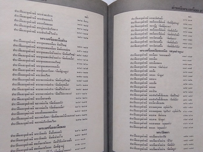 หนังสือ“ตำหนิพระเครื่อง 1 (สัญลักษณ์พระเครื่อง)” โดย พรจักร จักรานุสรณ์