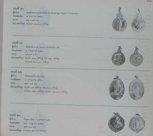 หนังสือภาพพระเครื่องและประวัติ หลวงปู่แหวน สุจิณโณ วัดดอยแม่ปั๋ง จ.เชียงใหม่