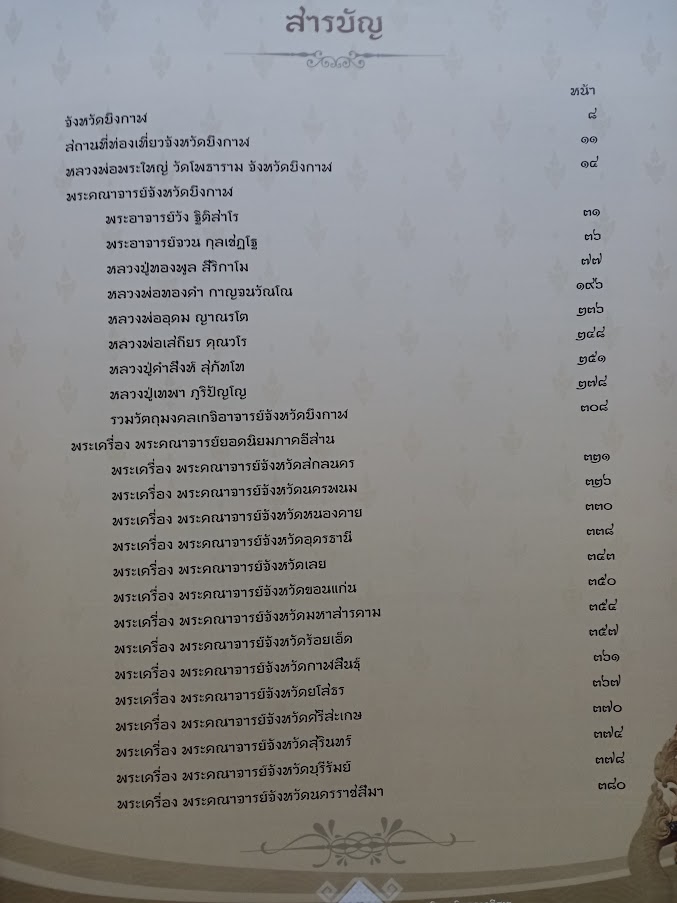 "พระเครื่องล้ำค่าบึงกาฬ และพระยอดนิยมภาคอีสาน "