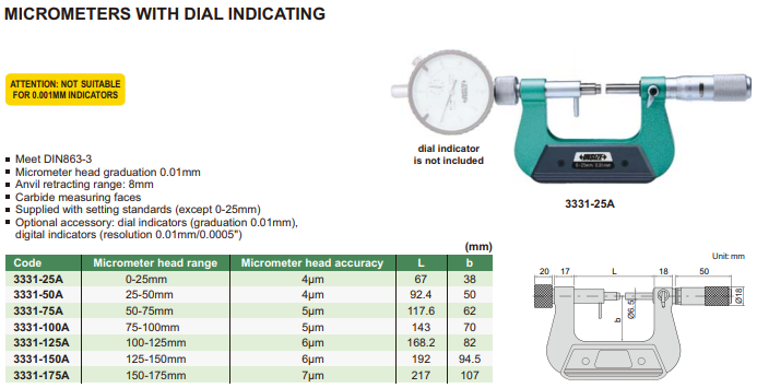 Micrometer With Dial Indicating