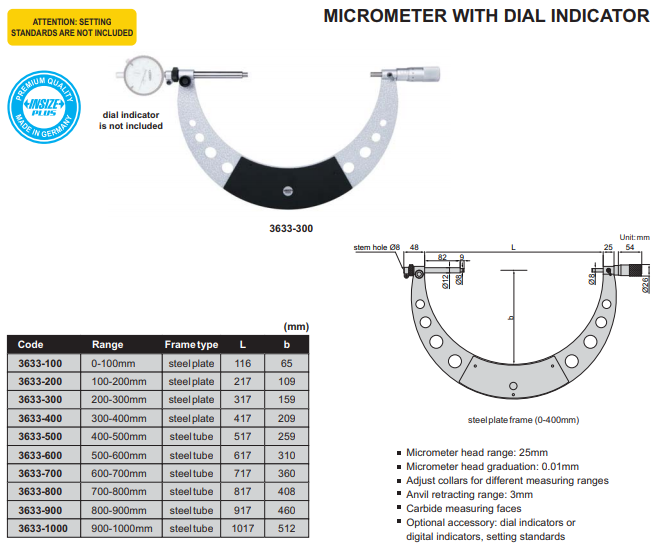 Micrometer With Dial Indicator