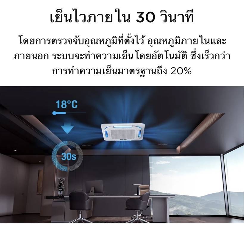 แอร์ TCL สี่ทิศทาง, แอร์4ทิศทาง TCL,ราคาแอร์TCL สี่ทิศทาง,แอร์สี่ทิศทาง TCL ล่าสุด,แอร์ 4 ทิศทาง TCL,แอร์ 4 ทิศทาง TCL ดีไหม,แอร์TCLสี่ทิศทาง อินเวอร์เตอร์,ราคาแอร์ 4 ทิศทาง TCL,ขายส่งแอร์4ทิศทาง TCL,ราคาส่งแอร์4ทิศทาง TCL,เรทส่งแอร์4ทิศทาง TCL, แอร์สี่ทิศทาง ทีซีแอล,แอร์4ทิศทาง TCL รังสิต