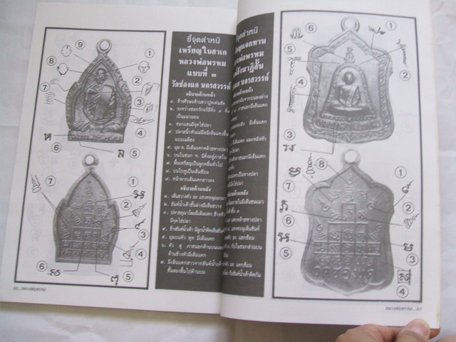 หนังสือประวัติการสร้างและชี้ตำหนิพระเครื่อง หลวงพ่อพรหม ถาวโร วัดช่องแค