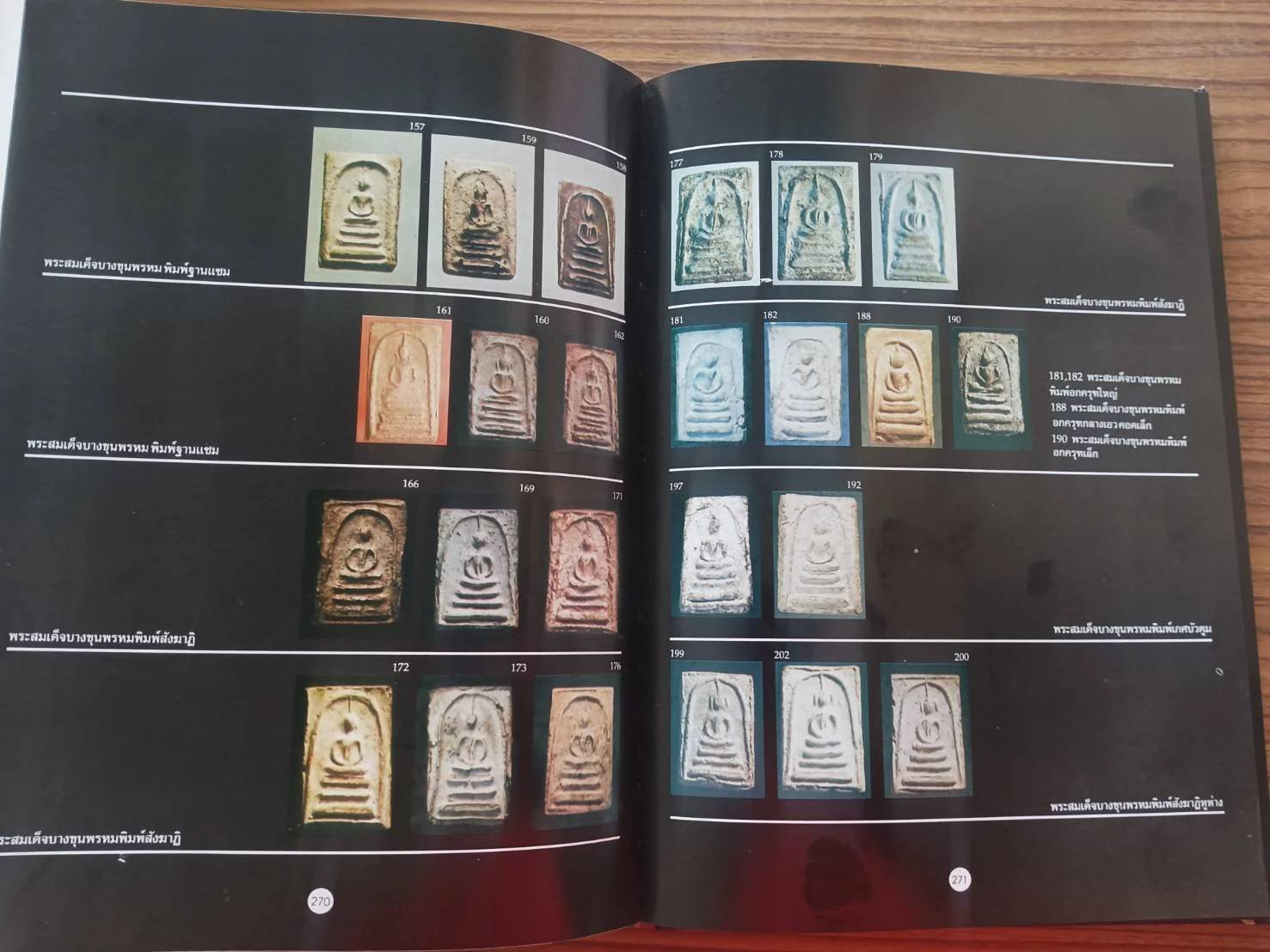 "พระยอดนิยม" อาจารย์ประจำ อู่อรุณ จัดทำโดย นิตยสาร คเณศ์พรพระเครื่อง