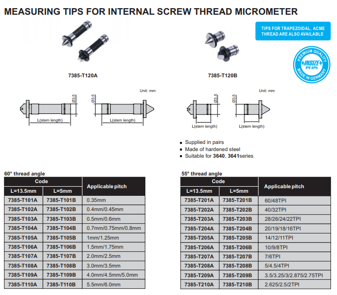 Measuring Tips For Internal Screw Thread Micrometer