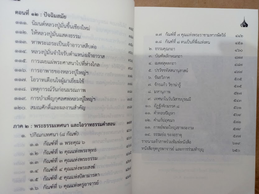 พระอุบาลีคุณูปมาจารย์ (จันทร์ สิริจันโท) วัดบรมนิวาสราชวรวิหาร กรุงเทพ (จำนวนรวม 2 เล่ม)
