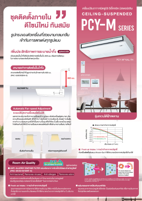 แอร์แขวน Mitsubishi รังสิต,แอร์แขวน Mitsubishi ราคาถูก,ขายส่งแอร์แขวน Mitsubishi,แอร์แขวนรังสิต,แอร์แขวนปทุมธานี,แอร์แขวนดอนเมือง