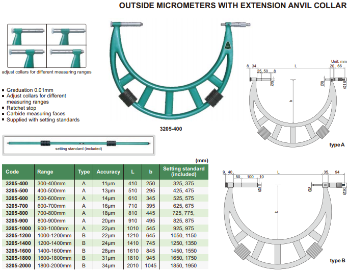 Outside Micrometer With Extension Anvil Collar