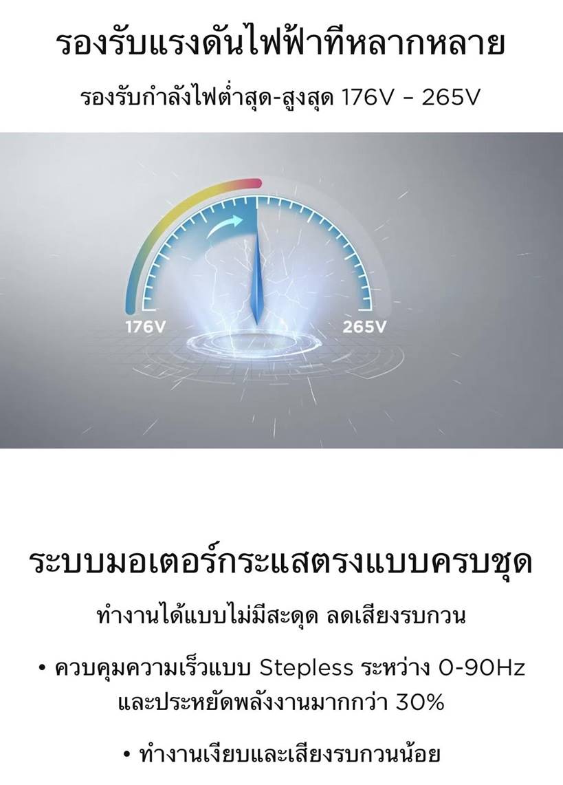แอร์ TCL สี่ทิศทาง, แอร์4ทิศทาง TCL,ราคาแอร์TCL สี่ทิศทาง,แอร์สี่ทิศทาง TCL ล่าสุด,แอร์ 4 ทิศทาง TCL,แอร์ 4 ทิศทาง TCL ดีไหม,แอร์TCLสี่ทิศทาง อินเวอร์เตอร์,ราคาแอร์ 4 ทิศทาง TCL,ขายส่งแอร์4ทิศทาง TCL,ราคาส่งแอร์4ทิศทาง TCL,เรทส่งแอร์4ทิศทาง TCL, แอร์สี่ทิศทาง ทีซีแอล,แอร์4ทิศทาง TCL รังสิต