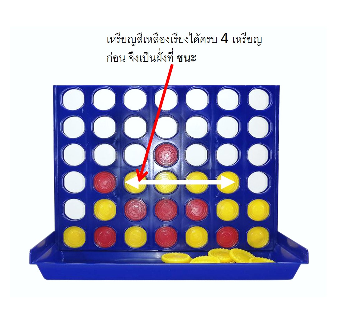 เกมเรียงเหรียญ4เหรียญในแถวเล่นได้ทั้ง เกมคู่ เกมเด็ก เกมครอบครัว