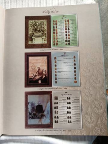 หนังสือชีวประวัติและวัตถุมงคล หลวงปู่บุญ (พระพุทธวิถีนายก) วัดกลางบางแก้ว จ.นครปฐม