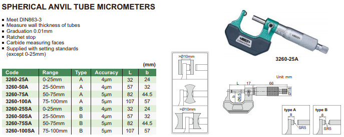 INSIZE ไมโครมิเตอร์ปลายบอล (Spherical Anvil Tube Micrometer) รุ่น 3260-25SA
