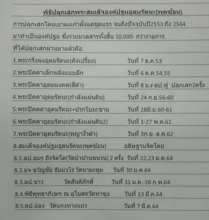 พระสมเด็จองค์ปฐมอุดมรัตนะ(พุดซ้อน)