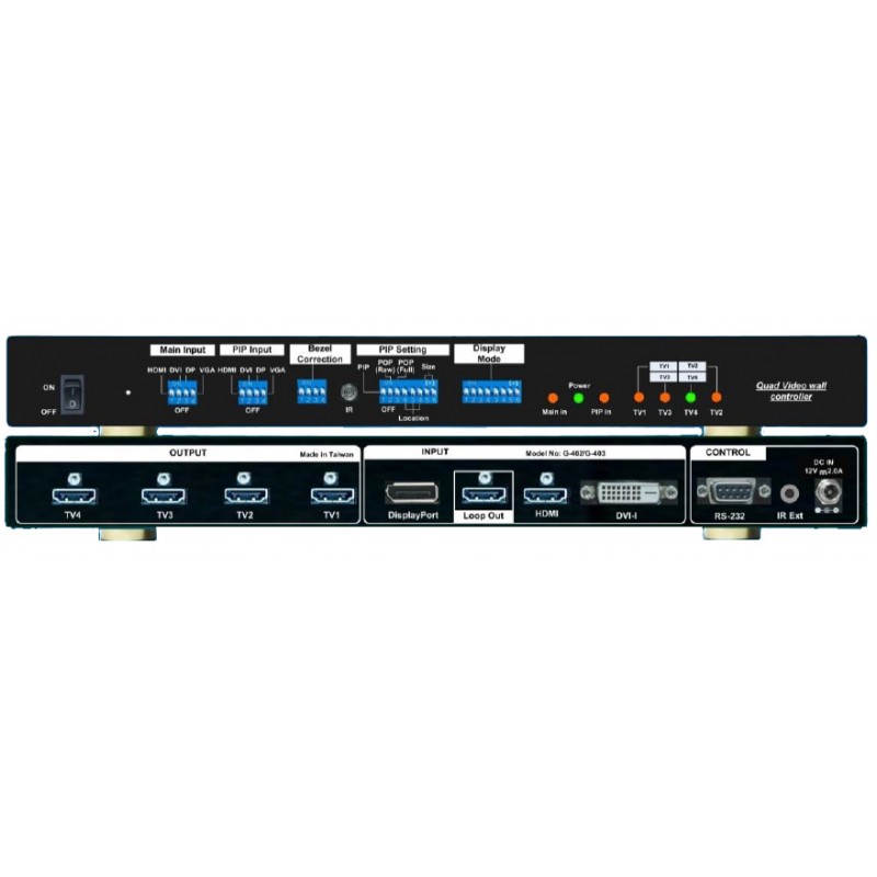 2x2 Video Wall Box 90/180/270 องศา จอสามารถกลับหัวได้