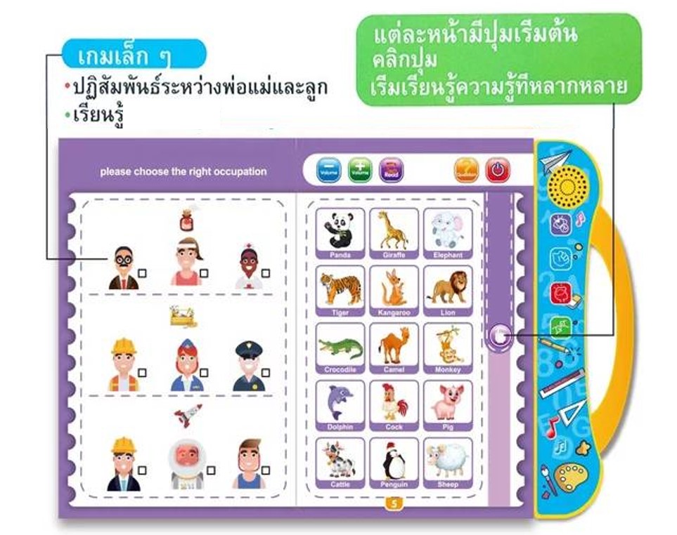 หนังสือเรียน AI มีเสียง มีเพลงสนุกพร้อมส่ง สนุก 3ภาษา E-BOOK ไทย อังกฤษ จีน Thai English Chinese