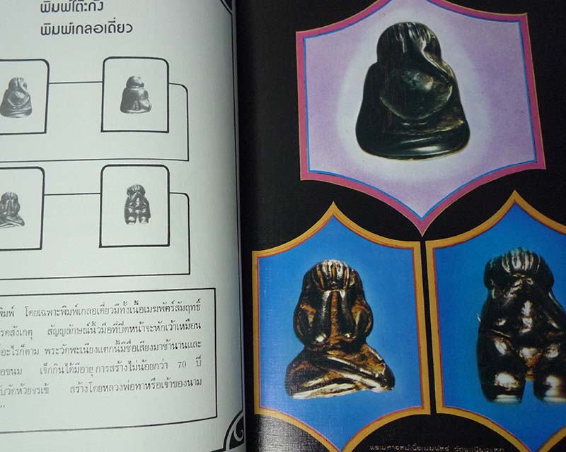 หนังสือทำเนียบพระปิดตา โดย อ.ศิริวัฒน์