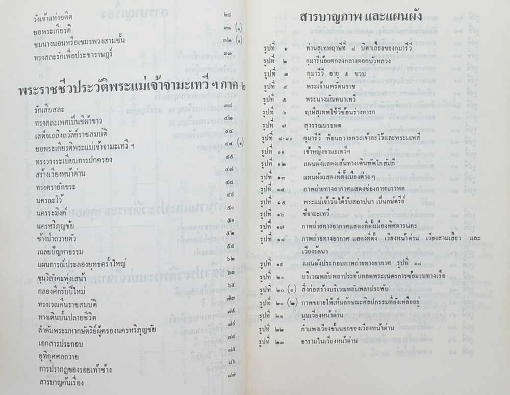พระราชชีวประวัติ พระแม่เจ้า จามเทวี บรมราชนารี ศรีสุริยวงศ์ องค์บดินทร์ ปิ่นธานีหริภุญชัย