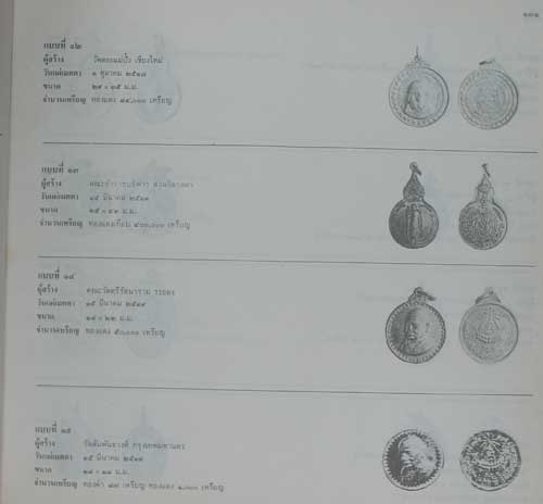 หนังสือภาพพระเครื่องและประวัติ หลวงปู่แหวน สุจิณโณ วัดดอยแม่ปั๋ง จ.เชียงใหม่